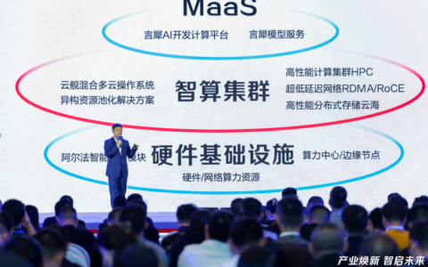 让大规模模型近在咫尺，言犀 AI 开发计算平台正式推出