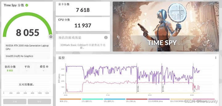 惠普战99:完美融合第十三代英特尔酷睿处理器和惠普一站式AI应用开发方案