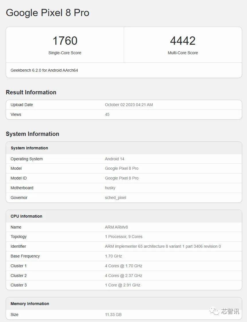 深入解析谷歌Tensor G3处理器:强大的9核CPU+10核GPU,完美支持本地AI大模型!