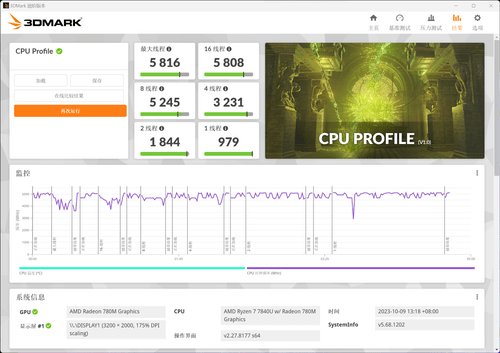 宏碁传奇Edge 16评测:内置Ryzen AI引擎的锐龙7 7840U的性能考察