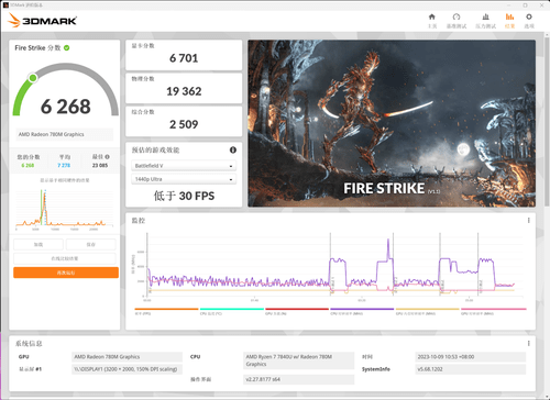 宏碁传奇Edge 16评测:内置Ryzen AI引擎的锐龙7 7840U的性能考察