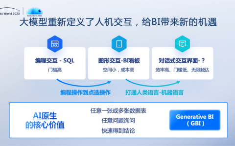 百度将在10月17日发布「百度GBI」，重新定义人机交互