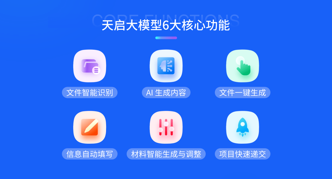 【限时免费】黑马天启科创大模型专享试用会员,AI 工具+全流程专业服务,助您轻松高效完成申报!