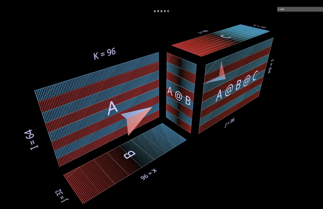 以3D视角洞悉矩阵乘法,这就是AI思考的样子