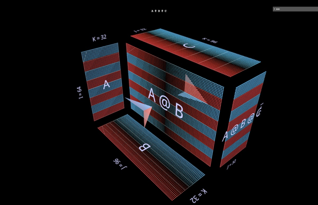 以3D视角洞悉矩阵乘法,这就是AI思考的样子