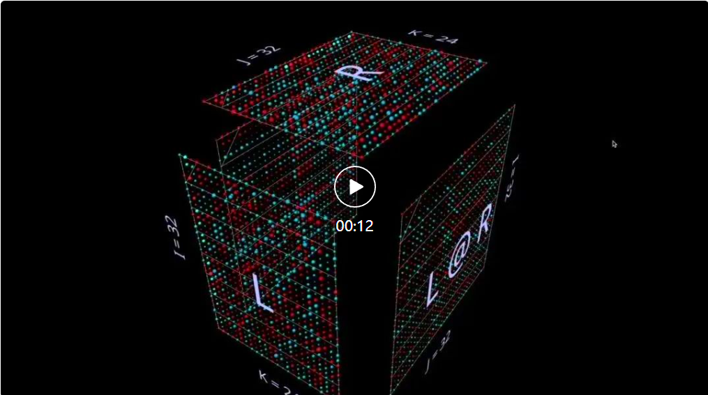 以3D视角洞悉矩阵乘法,这就是AI思考的样子