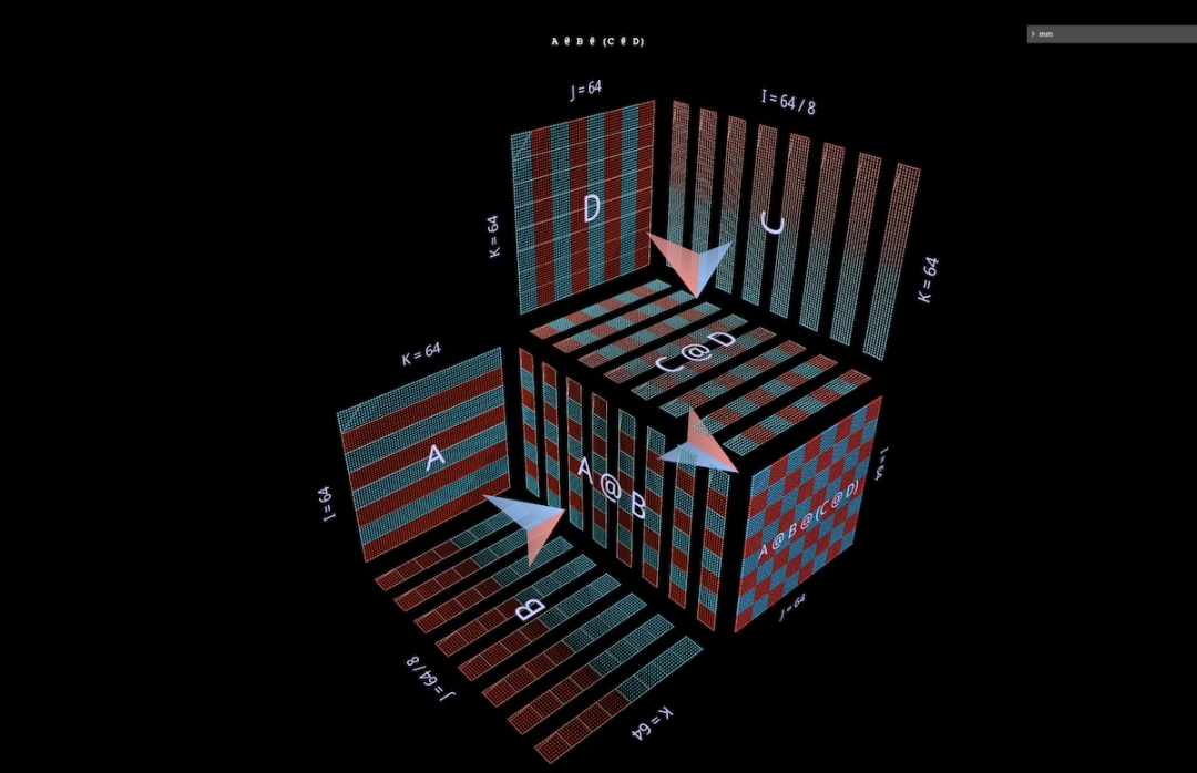以3D视角洞悉矩阵乘法,这就是AI思考的样子