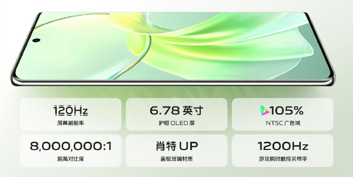 BB鸭 | 华为申请“遥遥领先”商标;魅族首款AR智能眼镜官宣;vivo发布新款千元机;官方回应网约车空返费