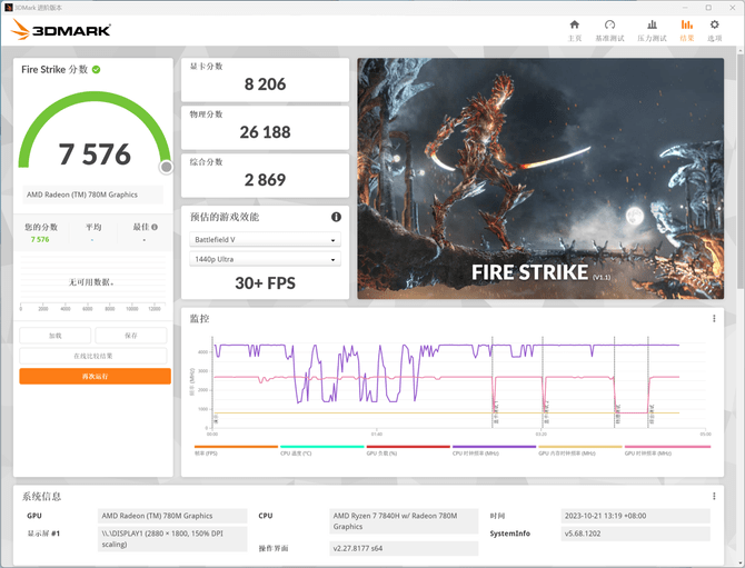 惠普星Book Pro 14 锐龙版评测:内置Ryzen AI引擎,效率更高!