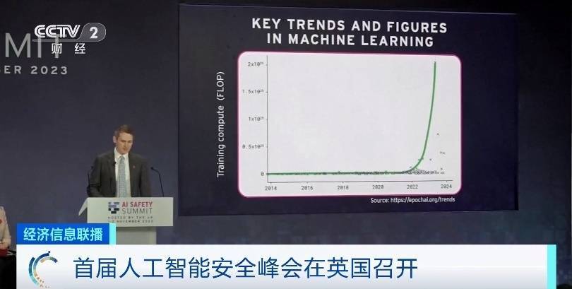 AI当选柯林斯词典年度单词 马斯克:人工智能需要“第三方裁判”