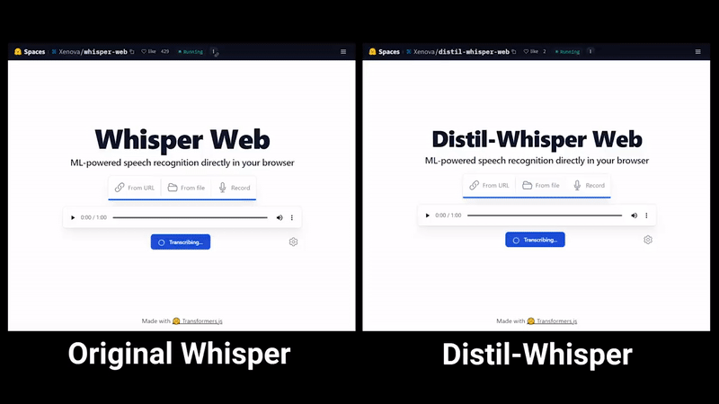 OpenAI的Whisper蒸馏后,语音识别速度大幅提升:两天内star量突破千