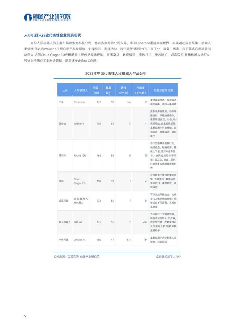 【趋势周报】全球机器人产业发展趋势:仿生四足机器人市场成熟需3-5年