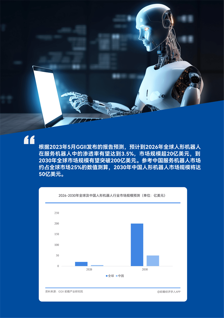 【趋势周报】全球机器人产业发展趋势:仿生四足机器人市场成熟需3-5年