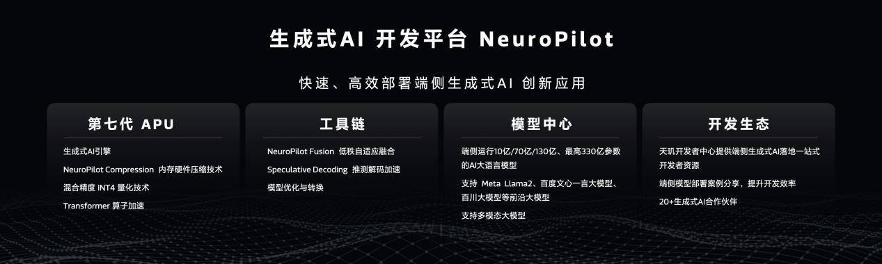 联发科天玑9300:引领行业,支持规模最大的330亿参数AI大语言模型