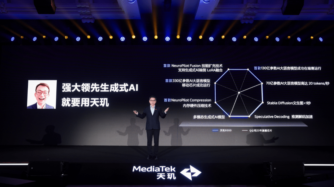 联发科天玑9300:引领行业,支持规模最大的330亿参数AI大语言模型