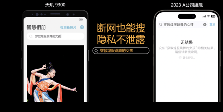 联发科天玑9300:引领行业,支持规模最大的330亿参数AI大语言模型