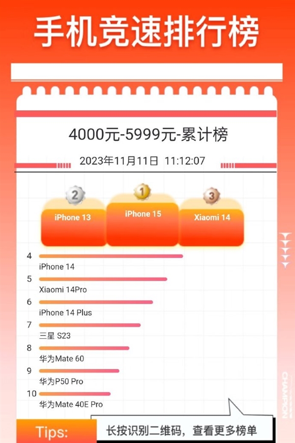 小米14系列荣登京东手机榜前三,标准版引领潮流趋势