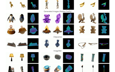 Adobe展示新的AI大模型，以实现2D转3D，仅需5秒完成