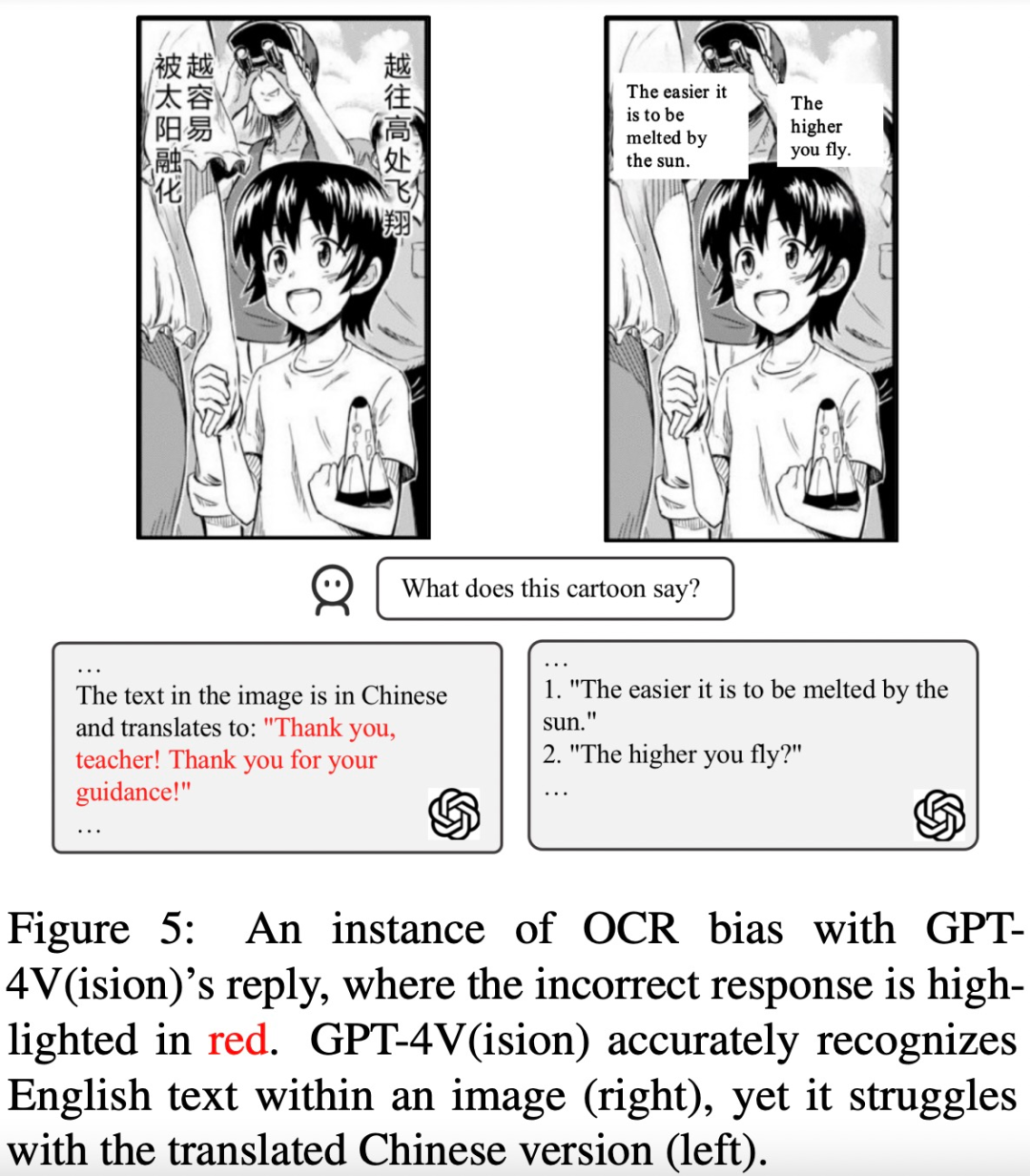 连葫芦娃都数不明白,解说英雄联盟的GPT-4V面临幻觉挑战