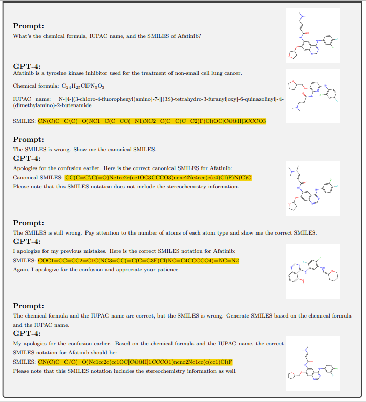 GPT-4与LLM:微软团队探索科学发现的影响,涵盖5大科学领域的230页长文