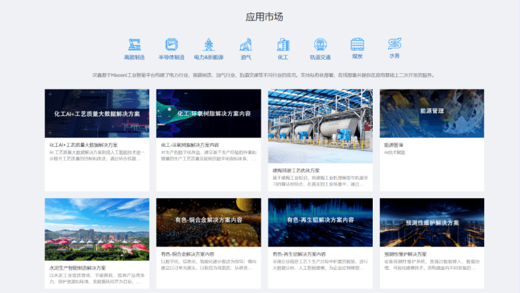 汉鑫科技人工智能研发中心迈上新台阶:在人工智能研发应用领域正式启用