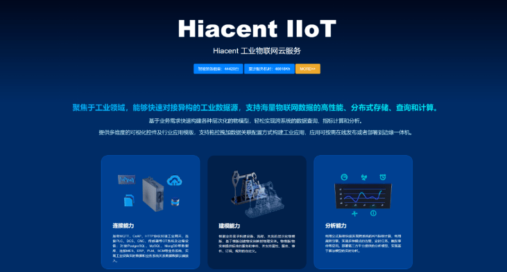 汉鑫科技人工智能研发中心迈上新台阶:在人工智能研发应用领域正式启用