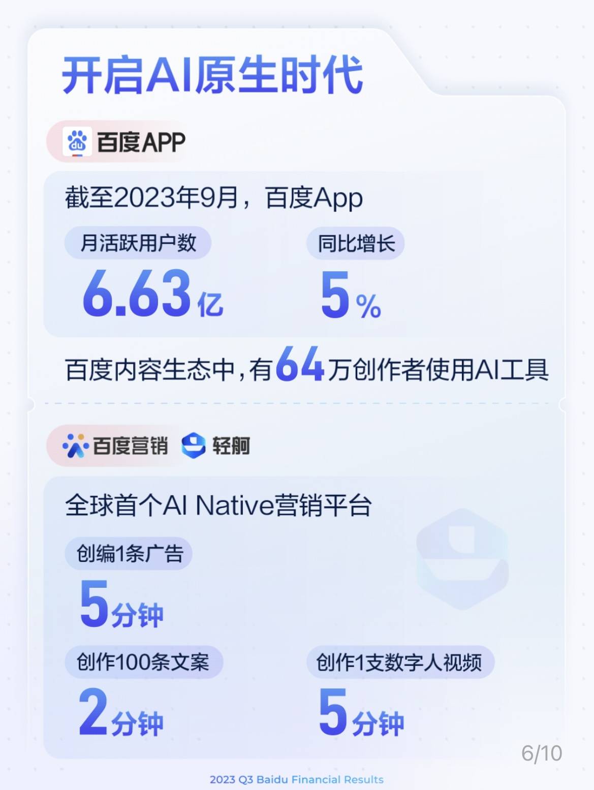 百度Q3财报:营收344.47亿元,AI原生应用数据指标显著增长