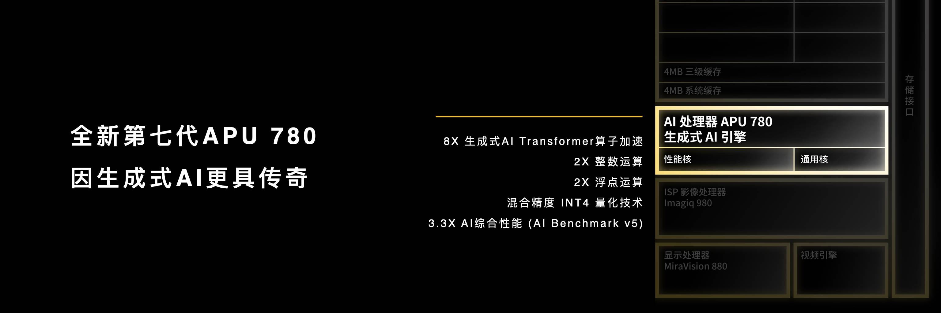 天玑8300发布:CPU、GPU性能超越8Gen2,实现旗舰级生成式AI能力