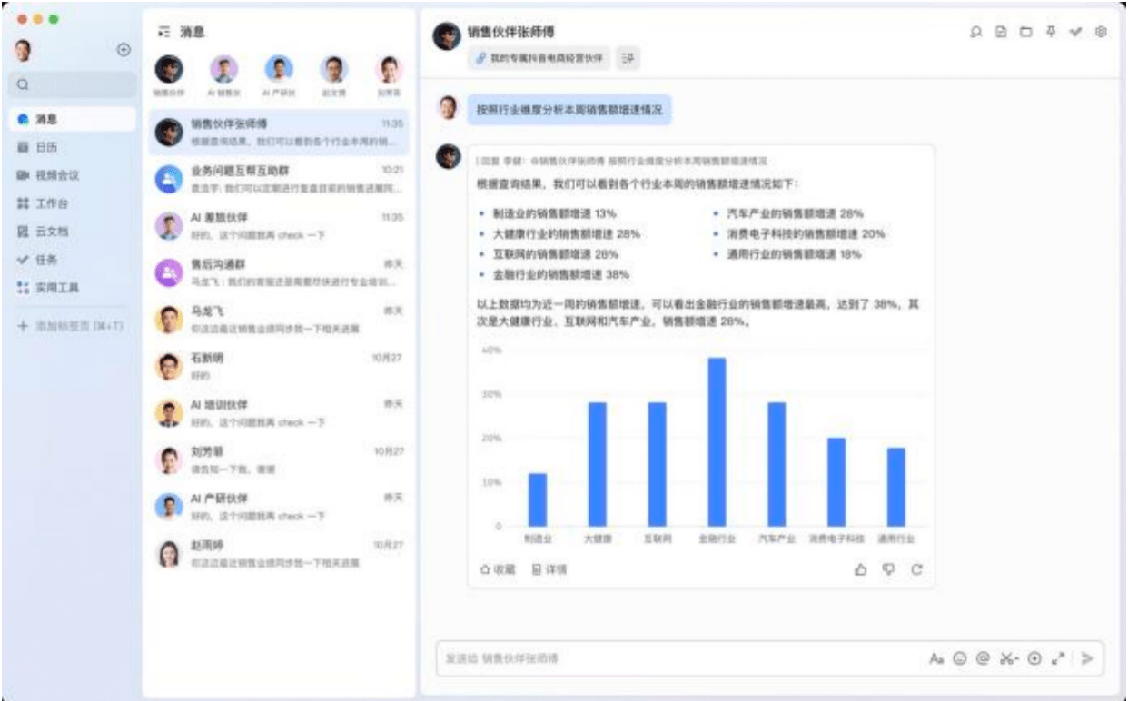 AI挑起办公软件革命:飞书推出智能伙伴,可自选底层大模型