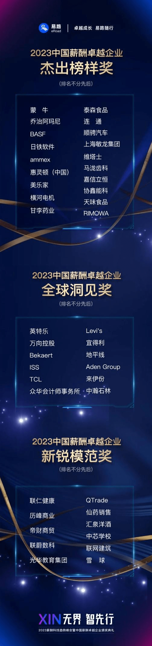 引领人力资源数智化先行:易路2023年度峰会AI和薪酬双对焦的“XIN”思潮