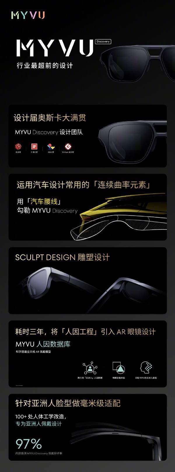 9999元!魅族MYVU Discovery AR眼镜发布:精密堪比跑车