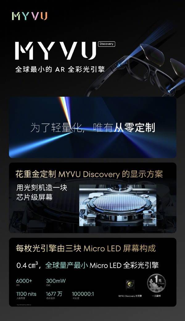 9999元!魅族MYVU Discovery AR眼镜发布:精密堪比跑车