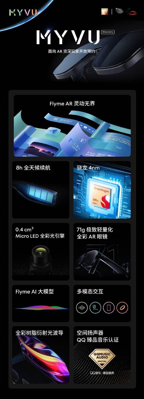 9999元!魅族MYVU Discovery AR眼镜发布:精密堪比跑车