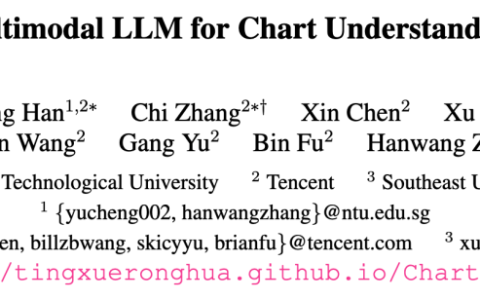 深入理解图表：ChartLlama，腾讯、南洋理工等开源图表巨兽