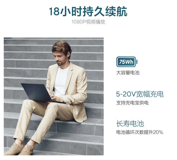 迈入AI PC时代!灵耀14 2024正式发布,首发6599元