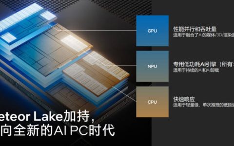英特尔Ultra笔记本NPU能力体验：AI趋势无法阻挡