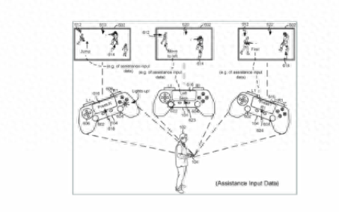索尼新专利揭示PS6/PS5 Pro AI辅助功能可能性
