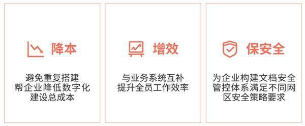 年度回顾 | WPS 365拥抱AI,创领数字办公新未来