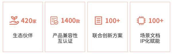 年度回顾 | WPS 365拥抱AI,创领数字办公新未来
