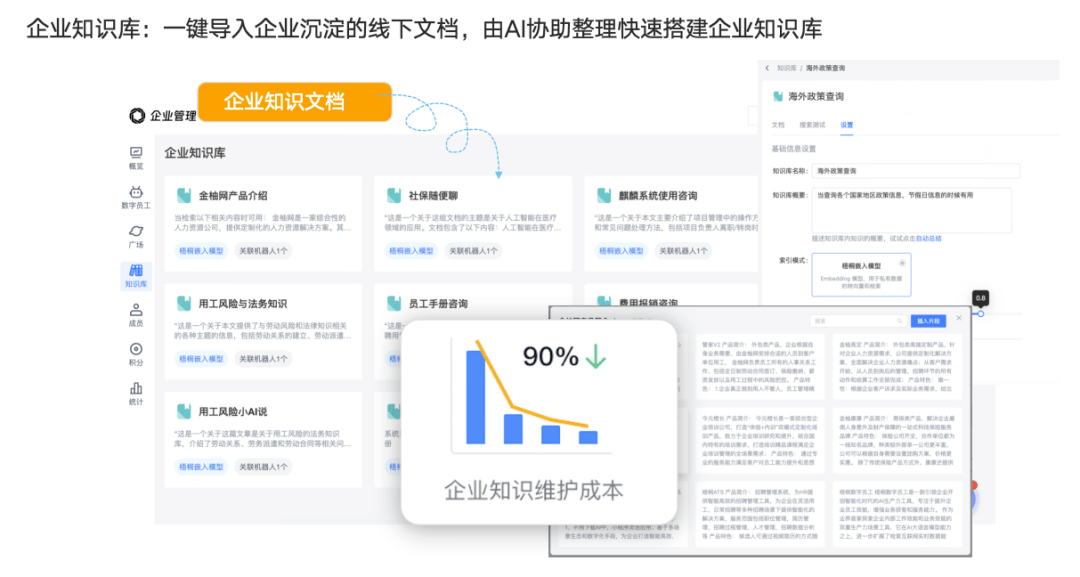 提升客户服务效率,金柚网「梧桐数字员工」AI智能客服促增长、降成本