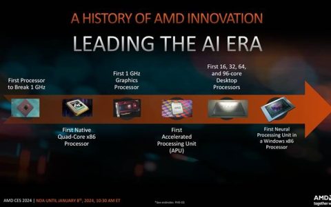 AI加入战斗，最强桌面APU：AMD推出海量新款锐龙处理器