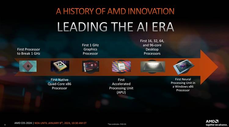 AI加入战斗,最强桌面APU:AMD推出海量新款锐龙处理器