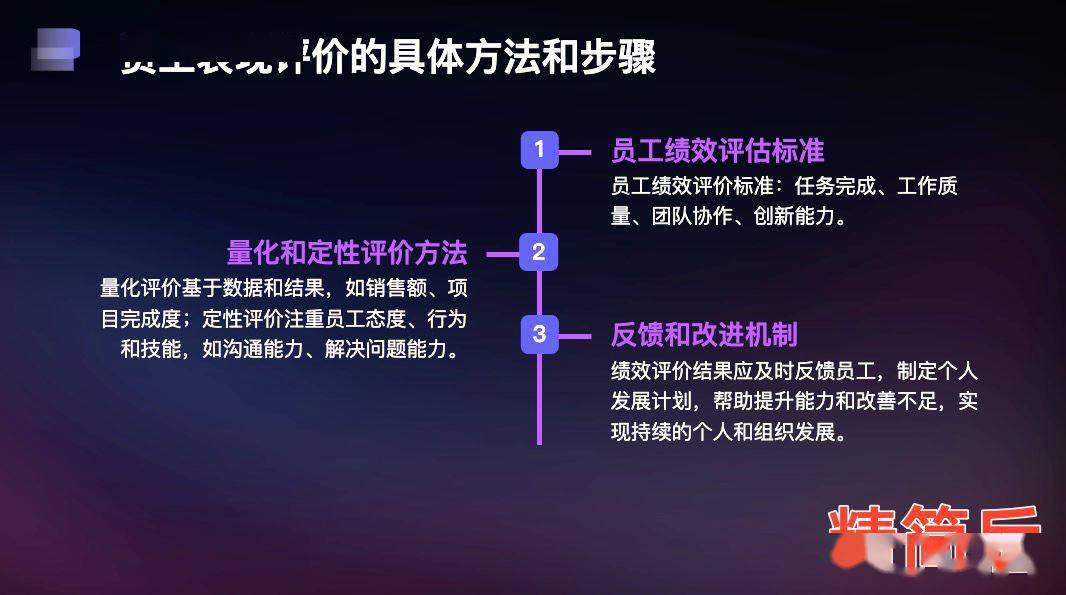 【IT之家评测室】讯飞智文 AI PPT 体验:把工作效率提升到分钟级