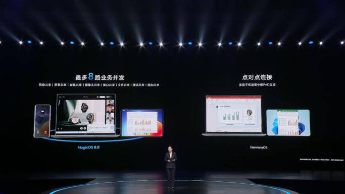 荣耀 MagicOS 8.0 发布,首次实现意图识别人机交互