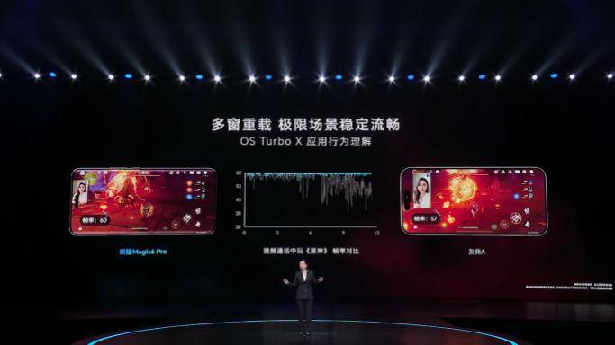 荣耀 MagicOS 8.0 发布,首次实现意图识别人机交互