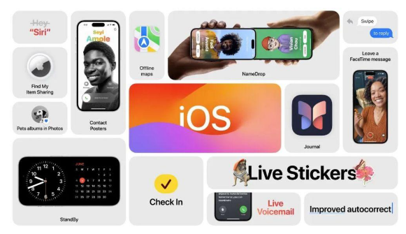 是否还会因为操作系统而选择iPhone手机？iOS是否优于安卓？