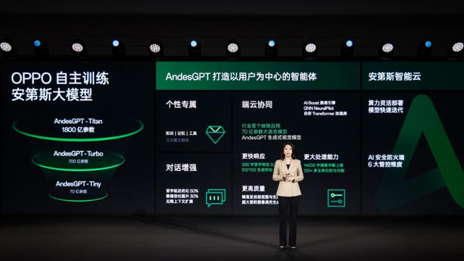 OPPO Find X7 Ultra提供超强AI体验:让人工智能更好服务于人