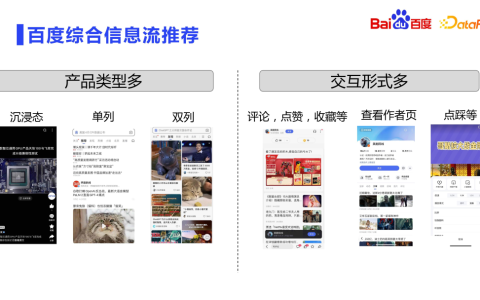 百度排序技术的探索与应用