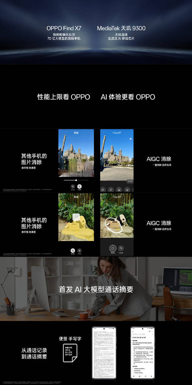 行业首个端侧部署!70亿参数大模型加持,Find X7系列更“AI”了