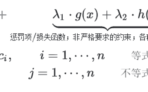 软硬约束下的轨迹生成：理论与代码详解
